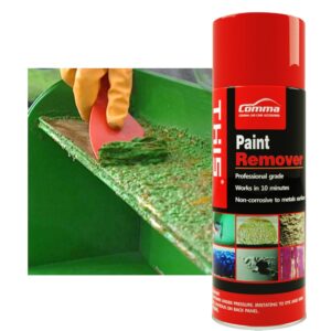 C1-77, Paint Remover Factory, Car Paint Compilable