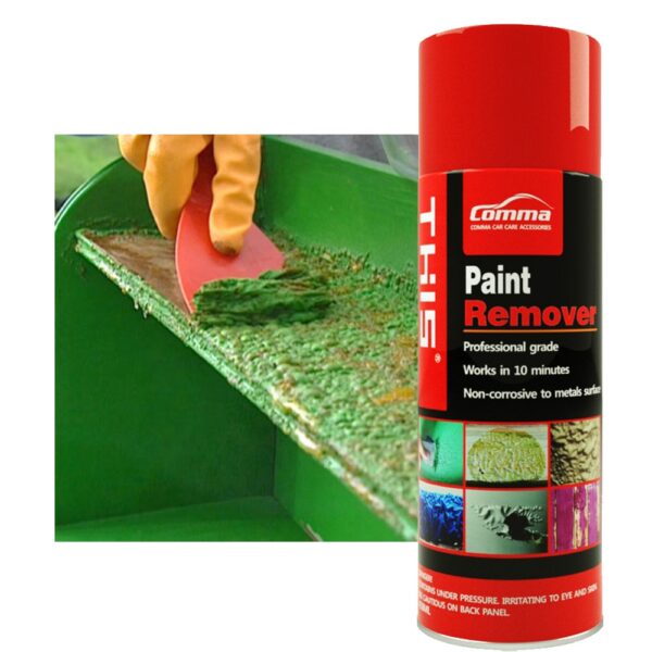 C1-77, Paint Remover Factory, Car Paint Compilable